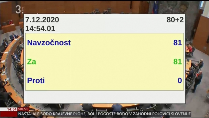 Glasovanje-ZFRO-v-DZRS-07122020