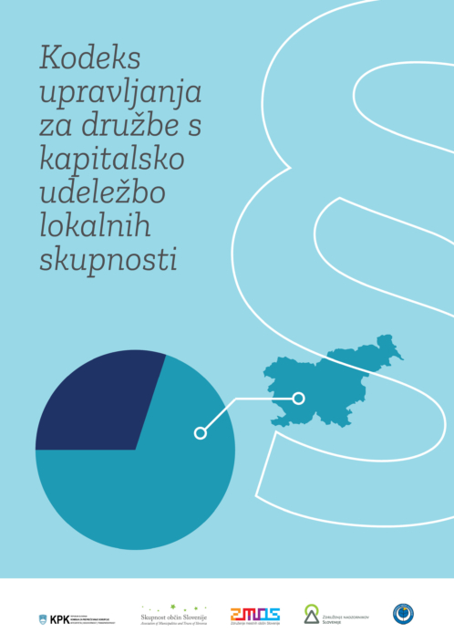 2022okt Kodeks upravljanja za družbe s kapitalsko udeležbo lokalnih skupnosti_naslovnica